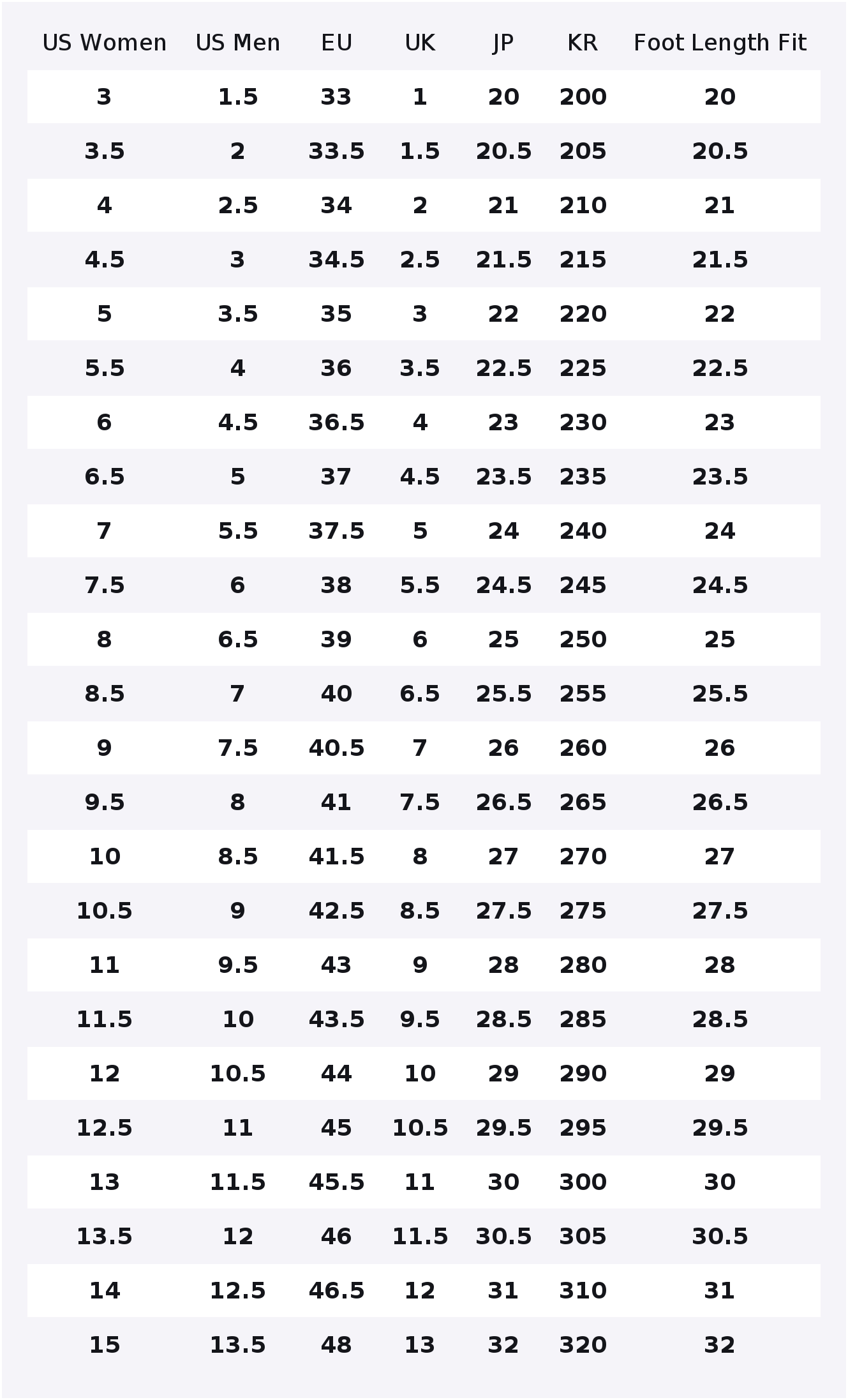 รองเท้าลำลองหุ้มข้อต่ำ New Bal - New Balance Shoes 550 บทวิจารณ์และราคา